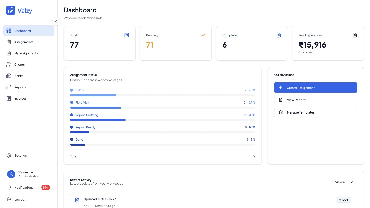 Valzy dashboard with assignment status, quick actions, pending invoices, and recent activity