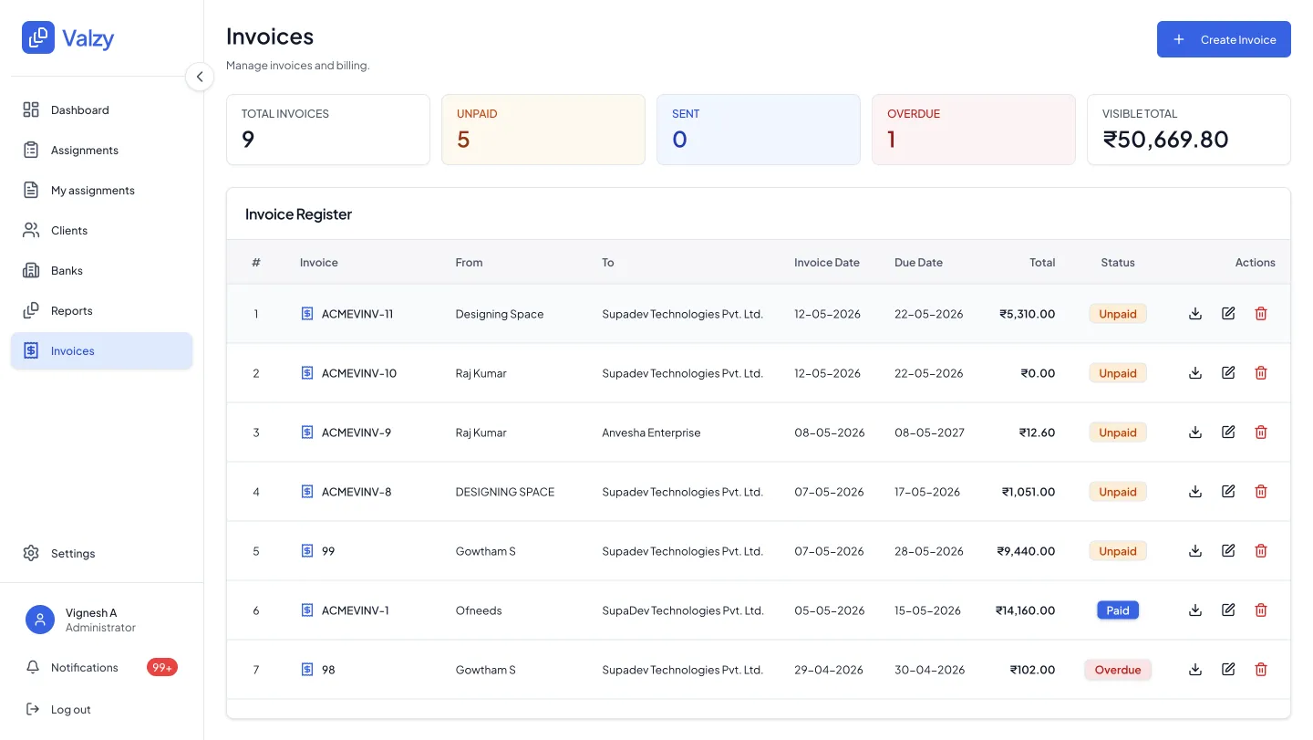 Valzy invoices screen showing billing totals and invoice register rows